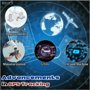 Advancements in GPS Tracking